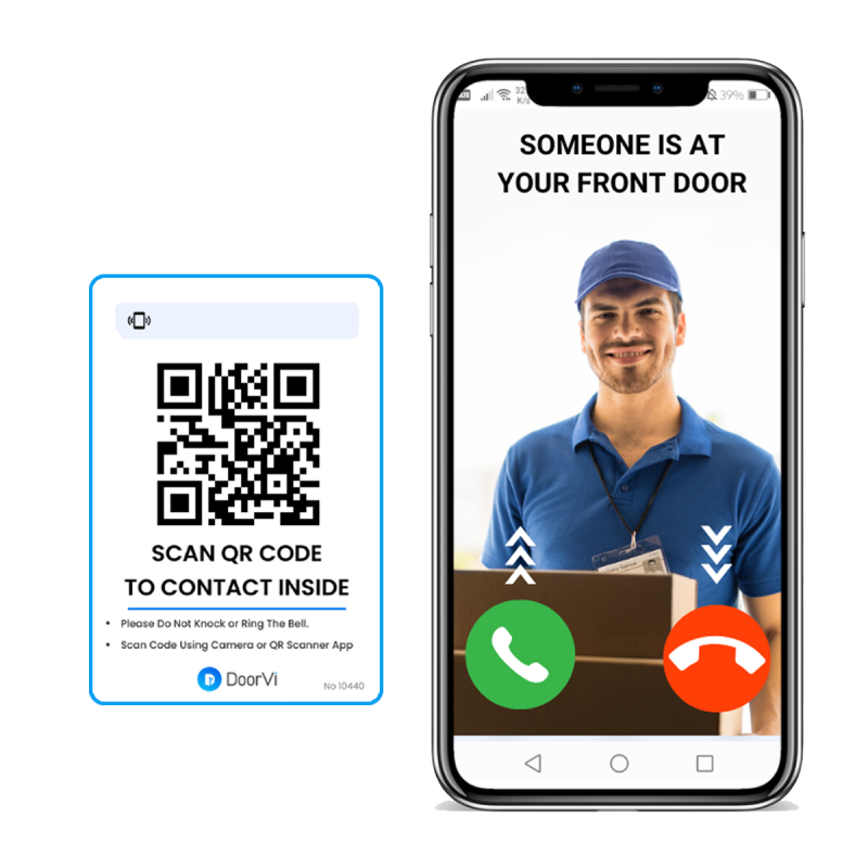 DoorVi Smart Video Doorbell - Acrylic 7x11 - Image 4